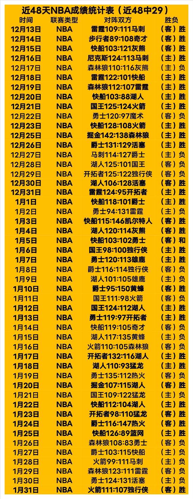 拜仁传奇萊,萬告别职业,生涯,oubo,Abg,欧博,欧博体育入口,欧博官网,欧博体育APP下载