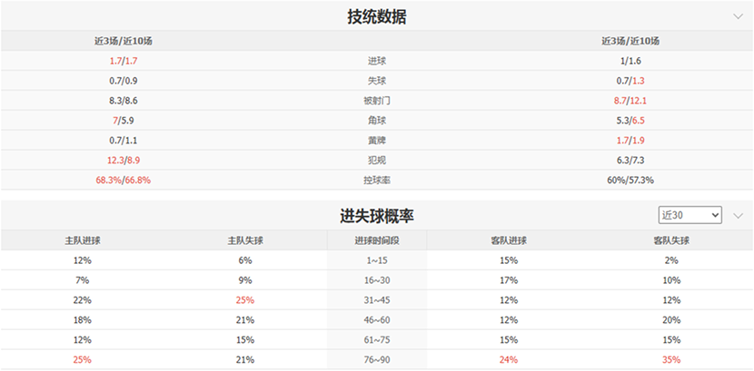 足协有权独,立终止合作,久尔杰维奇,oubo,Abg,欧博,欧博体育入口,欧博官网,欧博体育APP下载