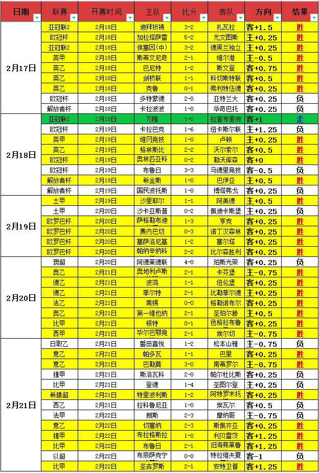 大乐透期号,专家质合分,析推荐,oubo,Abg,欧博,欧博体育入口,欧博官网,欧博体育APP下载
