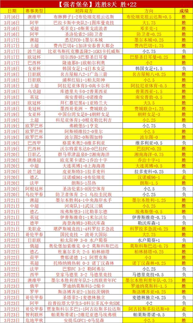 国际体坛焦,点盘点,全球视角下,oubo,Abg,欧博,欧博体育入口,欧博官网,欧博体育APP下载