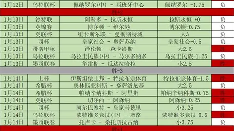 那不勒斯追逐阿德耶米签约未果，加纳乔7000万欧元标价引发讨论
